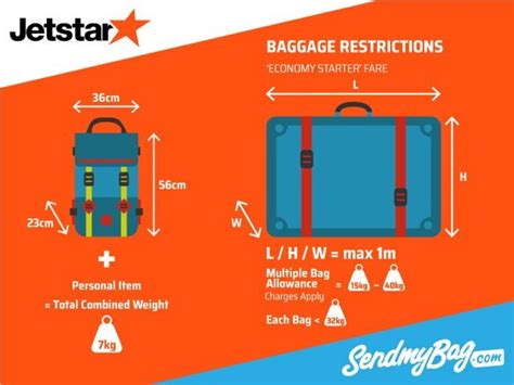 jetstar check in baggage price.